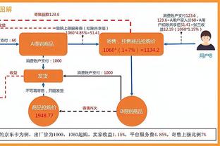 武磊是否先发？吴曦能否出战？国足生死战，首发你认为该怎么调整