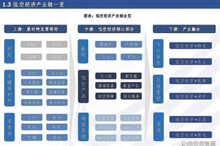 国米2024年前6战全胜，自1929-30赛季后第三次单年前6场全赢