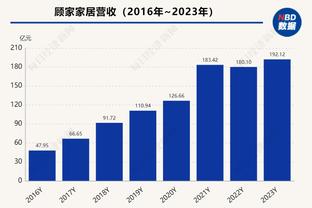 外线神准！乐福首节三分4投全中高效砍下12分 正负值+9！